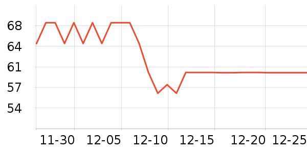 ����и�װ��ʷ�۸�