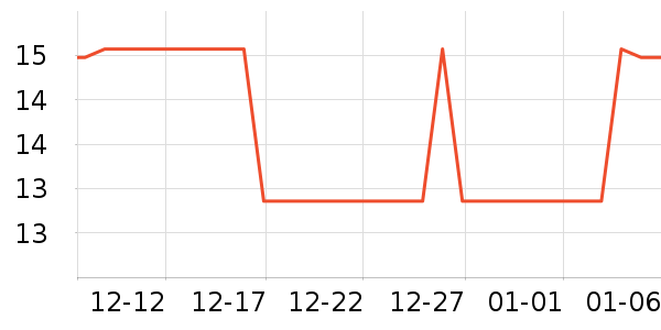 �����������޸���ʷ�۸�