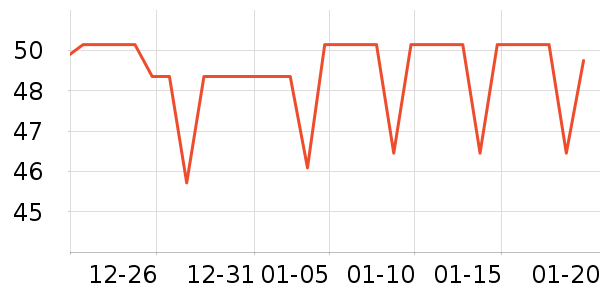 �������׾���ʷ�۸�