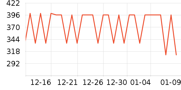 �ܴ�����ʯ��׹/������ʷ�۸�