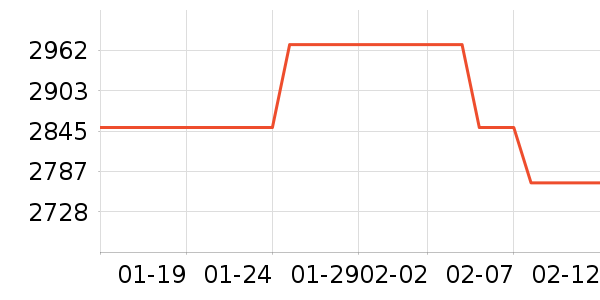 ����֮Կ������װ��ʷ�۸�