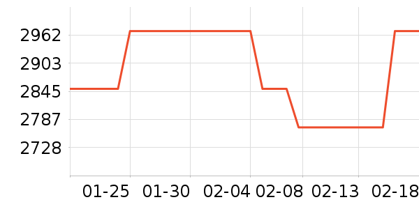 ����֮Կ������װ��ʷ�۸�