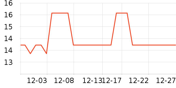 �ɹŵ�������ױ������ʷ�۸�