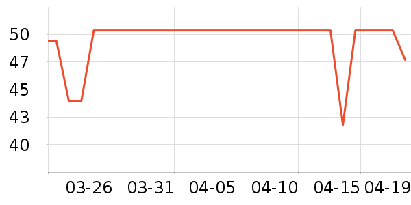 ��Դ����ʿ�ڿ���ʷ�۸�