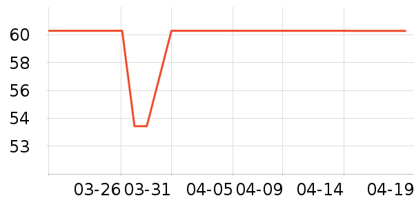 �������ú���ʷ�۸�