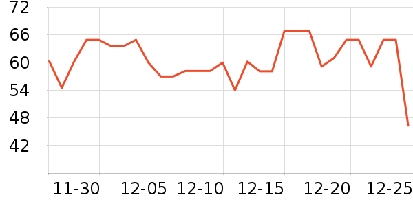 �����������̲�Ʒ��ʷ�۸�