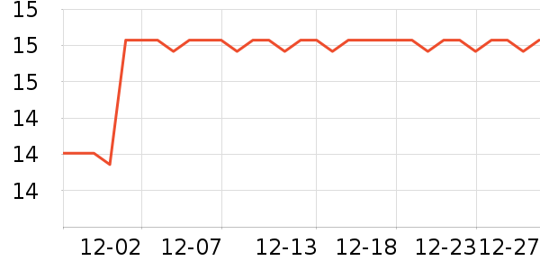 ����������Ʒ��ʷ�۸�