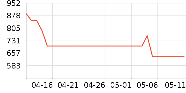 ������������ʷ�۸�