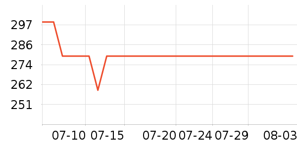 ����������Զ��/ҹ����/�����۾���ʷ�۸�