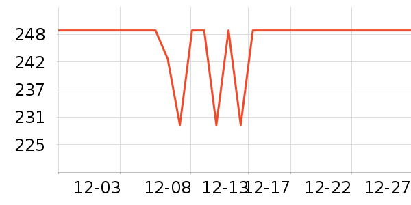 ����������Զ��/ҹ����/�����۾���ʷ�۸�