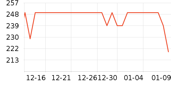 ����������Զ��/ҹ����/�����۾���ʷ�۸�