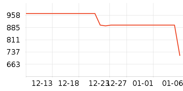 ƻ������������ʷ�۸�