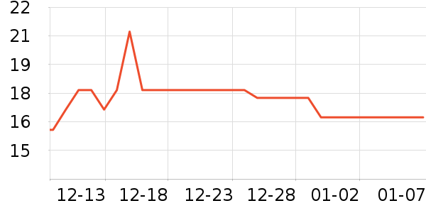 ����������ʳ��ʷ�۸�