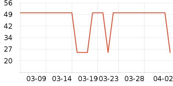 ��������Ӥ���̷���ʷ�۸�