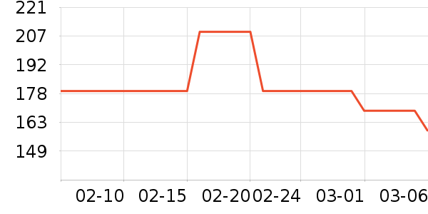 �����鰮�����ʷ�۸�