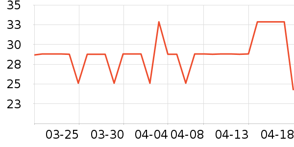 ����������������ʷ�۸�