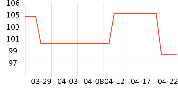 �ϼ��˴�Ʒ���� ��ʷ�۸�