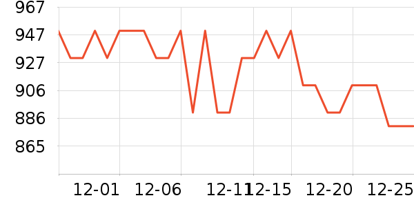 ����֮Կ�۷�/ɢ����ʷ�۸�