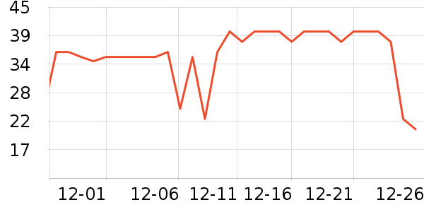 ��������ϴ��ˮ��ʷ�۸�