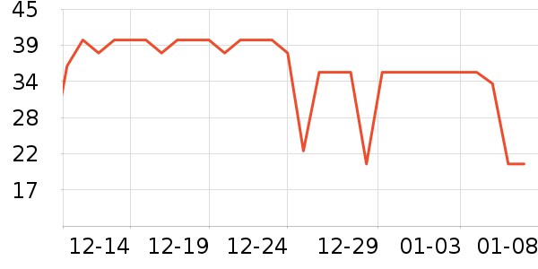 ��������ϴ��ˮ��ʷ�۸�