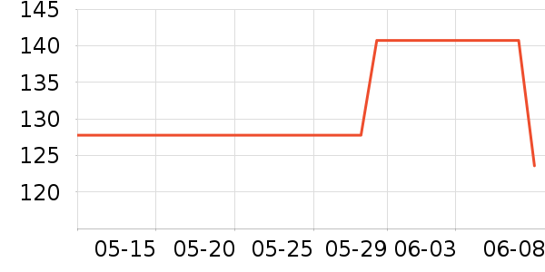 ���ڴ˿��ʻ���ʷ�۸�