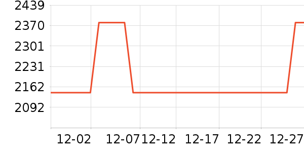 ������Hifi����/����/������ʷ�۸�