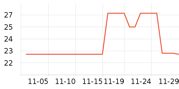 ũ��ɭ��ʷ�۸�