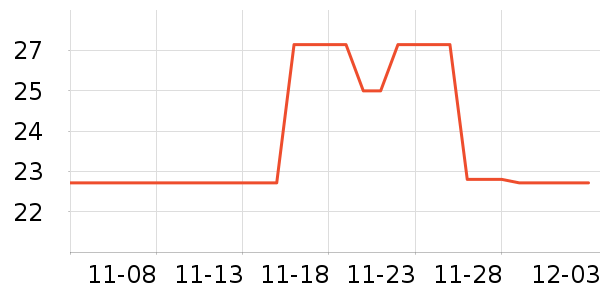 ũ��ɭ��ʷ�۸�