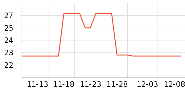 ũ��ɭ��ʷ�۸�