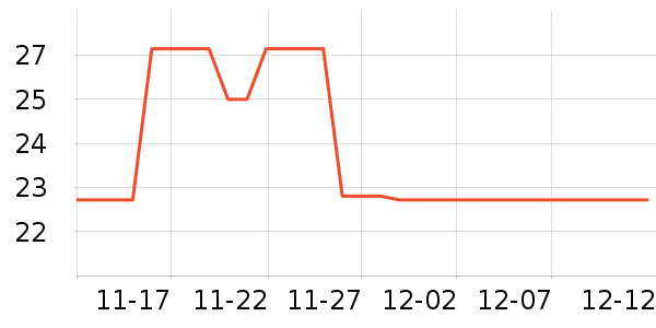 ũ��ɭ��ʷ�۸�