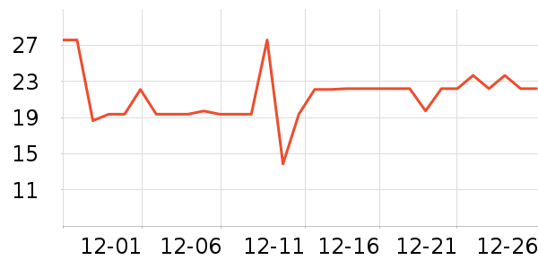 ��ʱ����������ˮ����ʷ�۸�