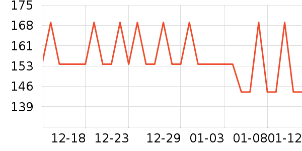 ������Ԯ������ʷ�۸�