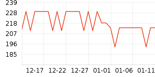 С���л�����/������ʷ�۸�