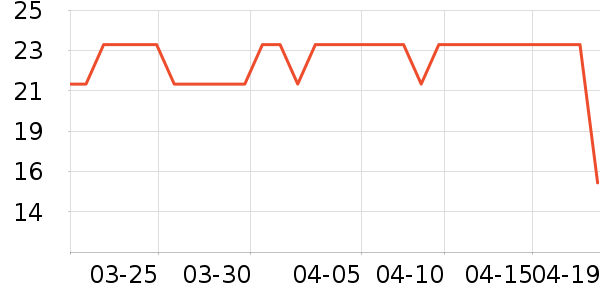 ��ʿ��ĥɰ/ԡ����ʷ�۸�