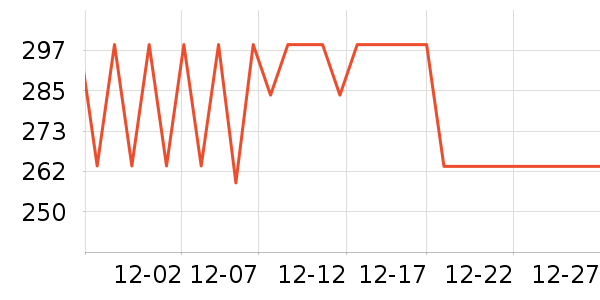 �������ֻ���ʷ�۸�