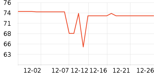 ��������ˢ��ʷ�۸�