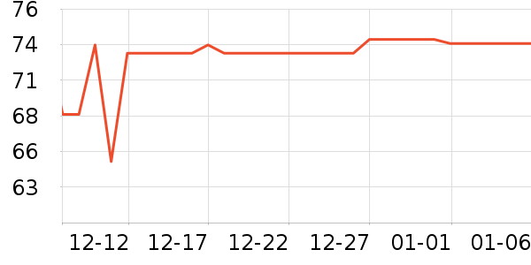 ��������ˢ��ʷ�۸�