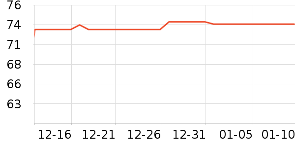 ��������ˢ��ʷ�۸�