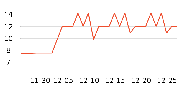 �շƿ�����������ʷ�۸�