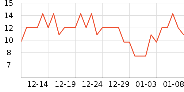 �շƿ�����������ʷ�۸�