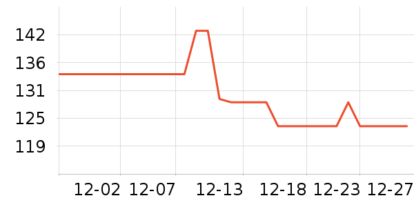 ��͢�����������廤����ʷ�۸�