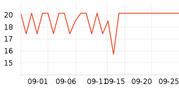 ֪ζ���±���ʷ�۸�