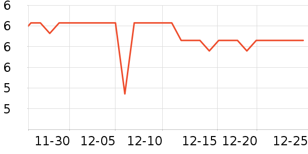 ���ϰ�ҩ����������е��ʷ�۸�