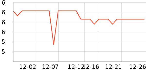 ���ϰ�ҩ����������е��ʷ�۸�