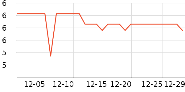 ���ϰ�ҩ����������е��ʷ�۸�