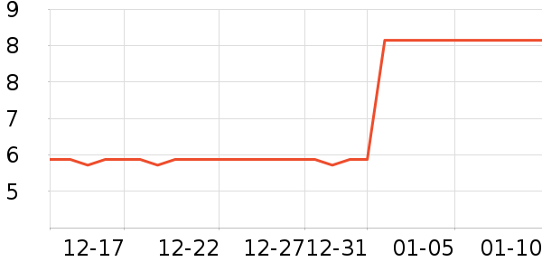 ���ϰ�ҩ����������е��ʷ�۸�