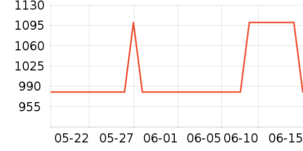 ����֮Կ��Һ��˪��ʷ�۸�