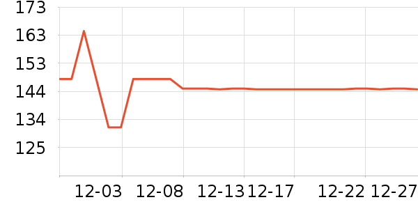 ��ӡ������ʷ�۸�