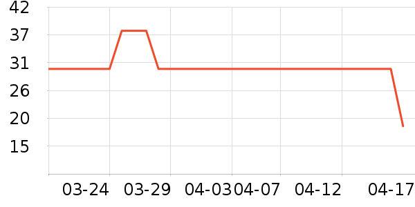 ��¹���������ڴ�Ʒ���� ��ʷ�۸�