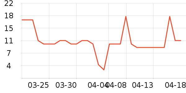 �ΰ��ǻ���¼���ʷ�۸�